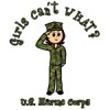 US Marine Corps Gifts for Girls